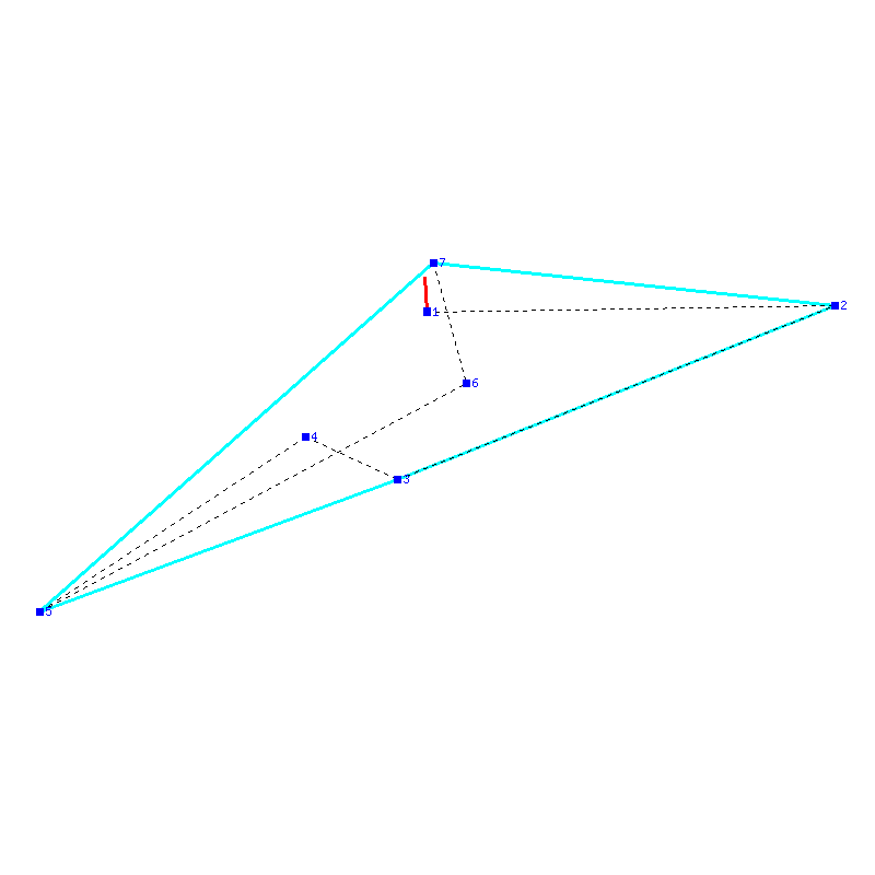 Flugauswertung